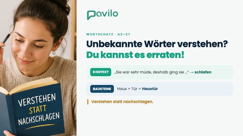 Understanding Unknown Words Without Looking Them Up in a Dictionary
