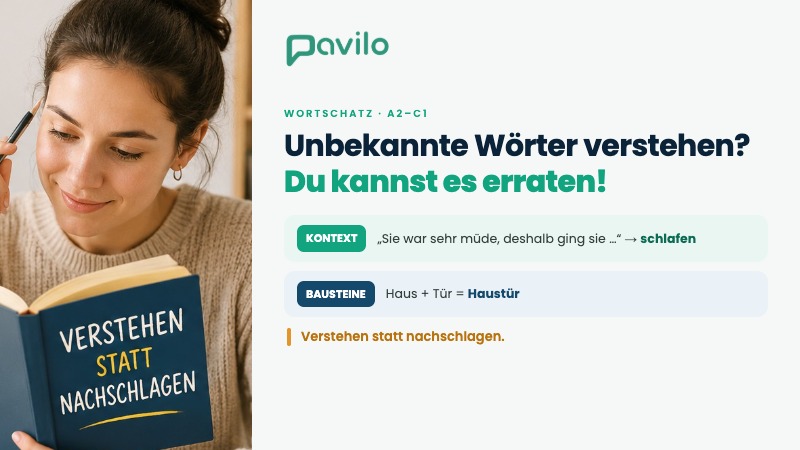 Understanding Unknown Words Without Looking Them Up in a Dictionary